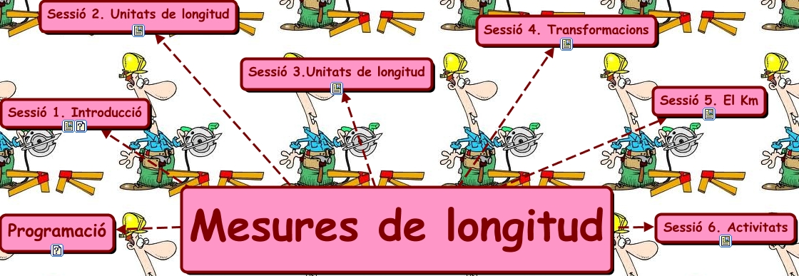 Mesures De Longitud Bloc 2 2459